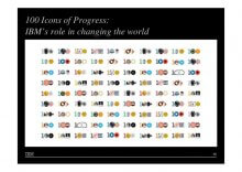 INM 100 Icons of Progress